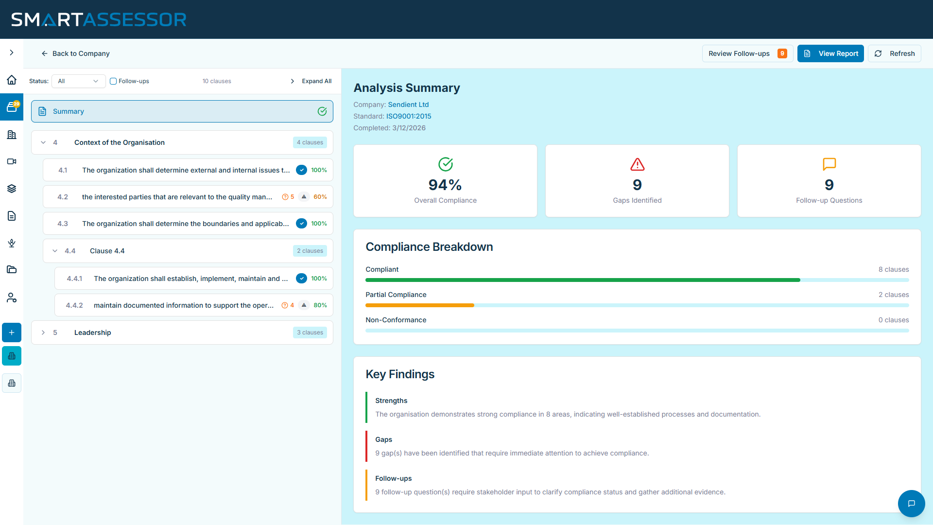 Analysis Summary Screen